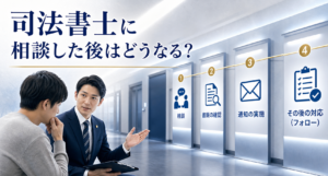 先払い買取 司法書士入れたらどうなる？相談後の流れと確認すべき注意点